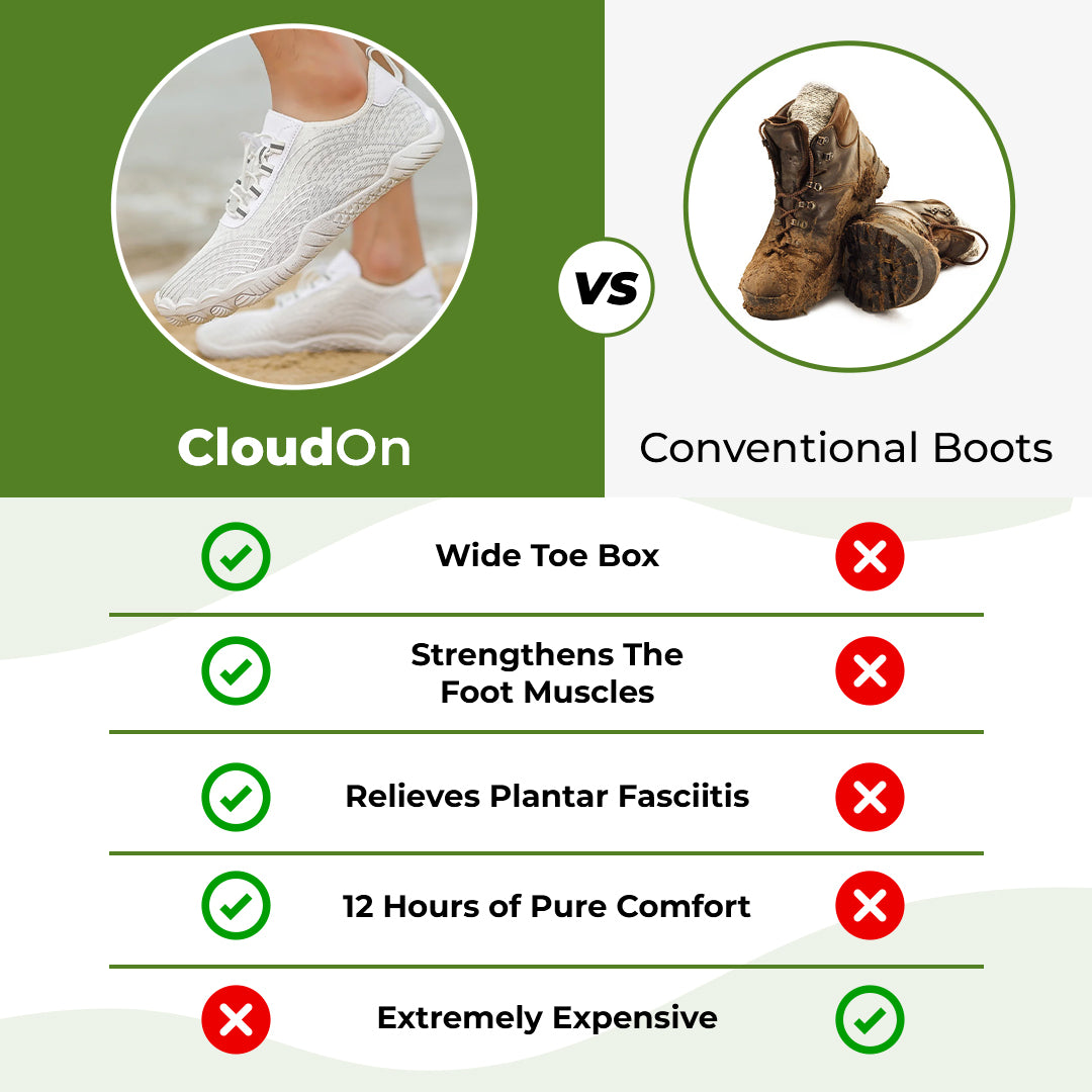 Barefoot Comfort Shoes for Women and Men Wide Toe Box Quick-Drying Sneakers