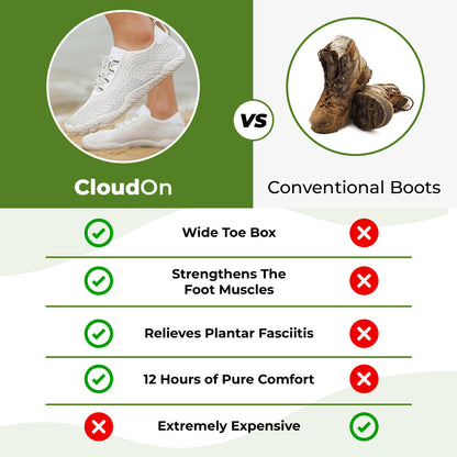 Barefoot Comfort Shoes for Women and Men Wide Toe Box Quick-Drying Sneakers